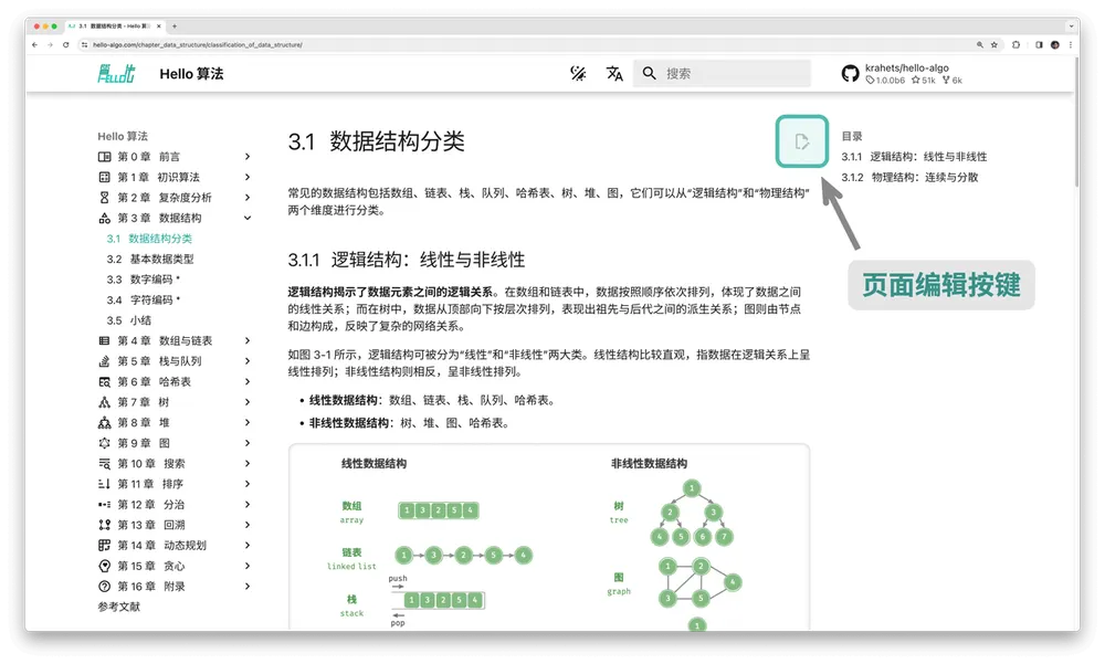 页面编辑按键