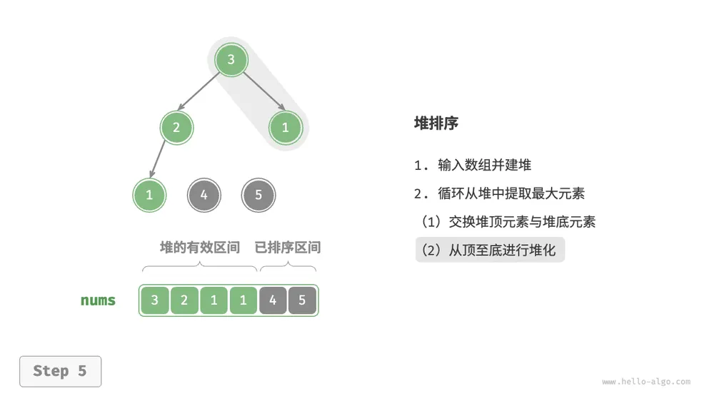 heap_sort_step5