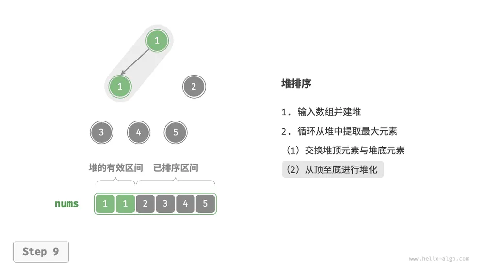 heap_sort_step9
