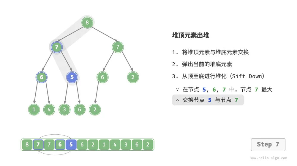 heap_pop_step7