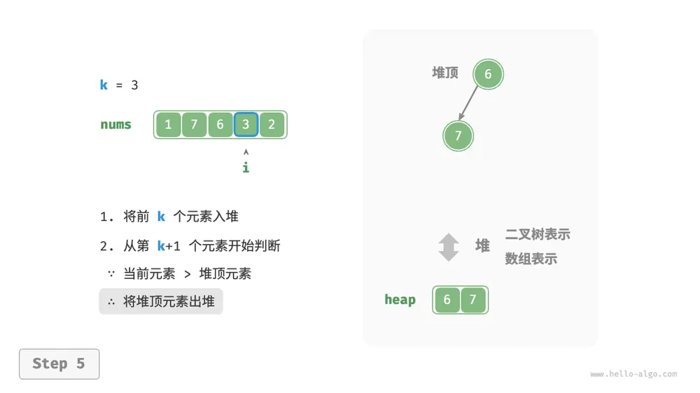 top_k_heap_step5