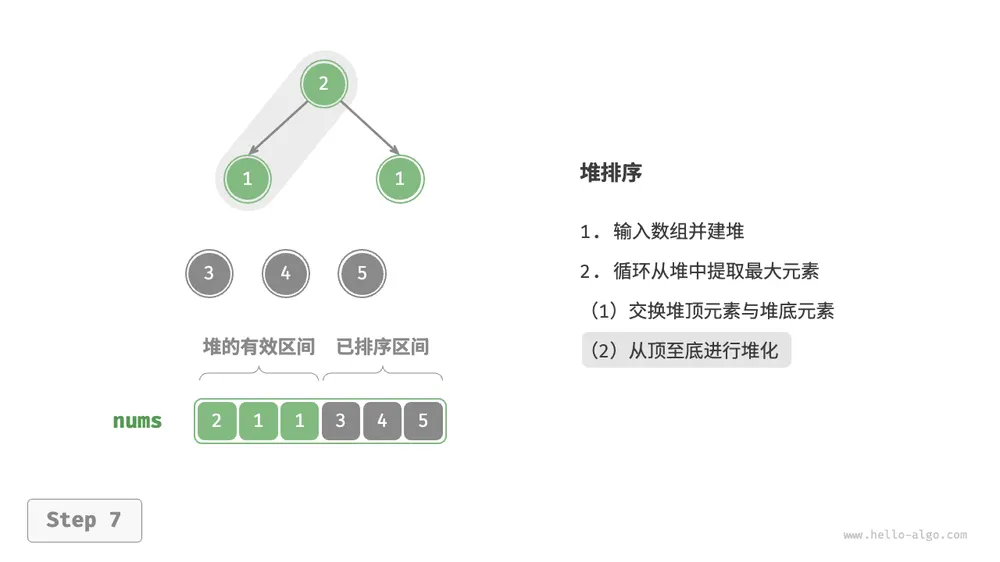 heap_sort_step7